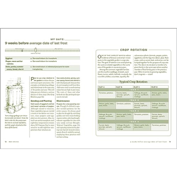 Effective Week-by-Week Gardening Handbook for All