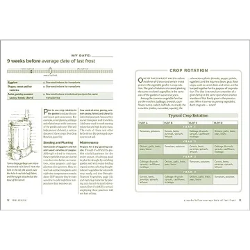 Effective Week-by-Week Gardening Handbook for All