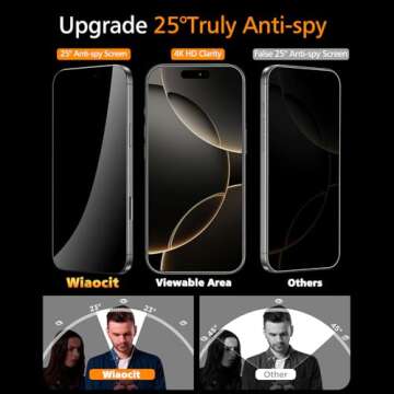 Wiaocit 3 Pack Tempered Glass Privacy Screen Protector for iPhone 16 Pro with 3 Pack Camera Lens Pro...