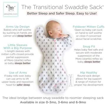 Amazing Baby Transitional Swaddle Sack with Arms Up Half-Length Sleeves and Mitten Cuffs, Tiny Bear,...