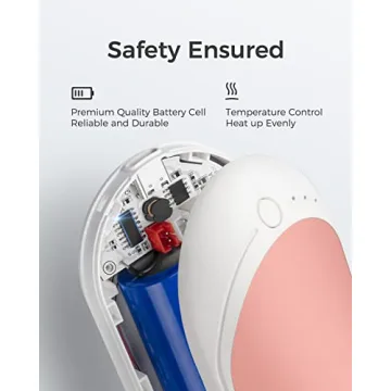 OCOOPA HotPal Hand Warmer Portable & Rechargeable