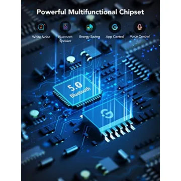 Govee RGBIC Night Light, Sound Machine, Bluetooth Speaker in One, 60+ Music, Game & Sence Modes, Portable Table Lamp with Charging Base, White Noise Machine, Sleep Trainer for Gentle Wake Up