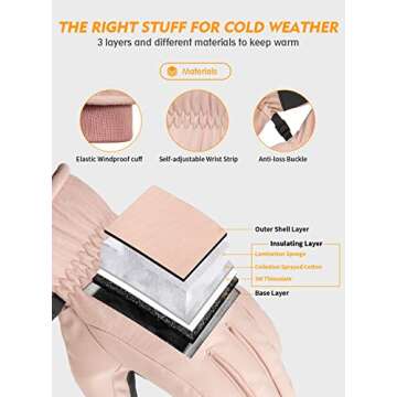 TRENDOUX Winter Gloves for Women, Water Resistance Men 3M Thinsulate, Outdoor Skiing Hiking Touchscr...