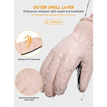 TRENDOUX Winter Gloves for Women, Water Resistance Men 3M Thinsulate, Outdoor Skiing Hiking Touchscreen, Windproof Cuff, Thick Thermal Wicking Insert, Snowboard Snow Running (Pink M)