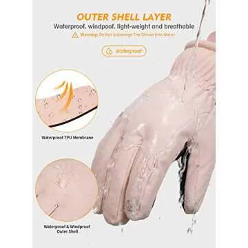 TRENDOUX Winter Gloves for Women, Water Resistance Men 3M Thinsulate, Outdoor Skiing Hiking Touchscreen, Windproof Cuff, Thick Thermal Wicking Insert, Snowboard Snow Running (Pink M)