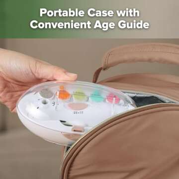 haakaa Happii Bear Baby Nail File Electric Nail Trimmer with LED Light, Rechargeable Baby Nail Clippers for Newborn/Adults Toes and Fingernails, Additional Replacement Heads & Charging Cable