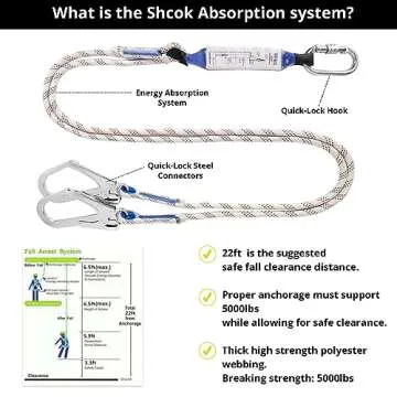 TT TRSMIMA Safety Harness Fall Protection Kit: Full Body Roofing harnesses with Shock Absorbing Lanyard - Updated Comfortable Waist Pad