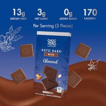 ChocZero Keto Bark, Milk Chocolate Almond Candy, No Added Sugar, Low Carb, No Sugar Alcohols, No Artificial Sweeteners, 3.2 Ounce (Pack of 4)