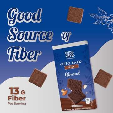 ChocZero Keto Bark, Milk Chocolate Almond Candy, No Added Sugar, Low Carb, No Sugar Alcohols, No Artificial Sweeteners, 3.2 Ounce (Pack of 4)