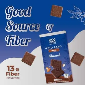 ChocZero Keto Bark, Milk Chocolate Almond Candy, No Added Sugar, Low Carb, No Sugar Alcohols, No Artificial Sweeteners, 3.2 Ounce (Pack of 4)