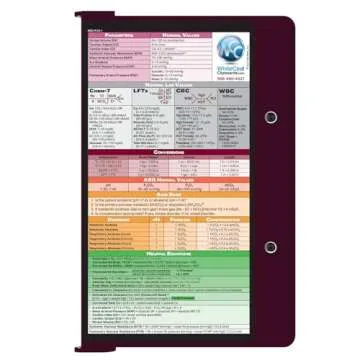 WhiteCoat Clipboard - Wine - Medical Edition for Professionals