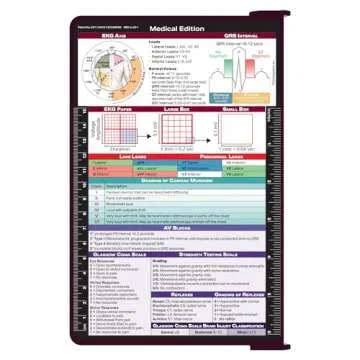 WhiteCoat Clipboard - Wine - Medical Edition for Professionals