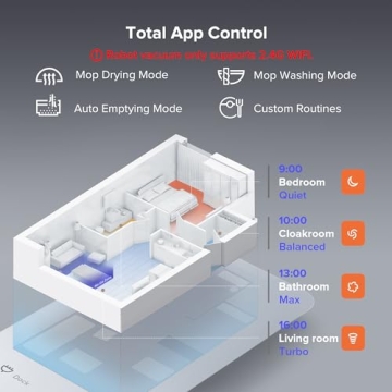 Roborock S8 Pro Ultra Robot Vacuum & Mop with Auto Drying