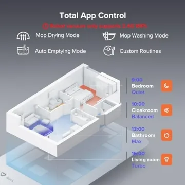 Roborock S8 Pro Ultra Robot Vacuum & Mop with Auto Drying