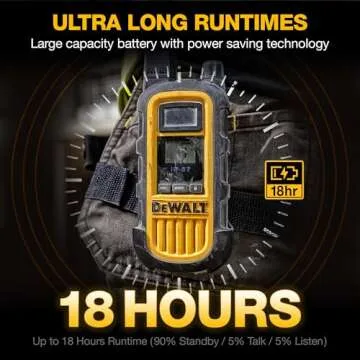 DEWALT DXFRS800 Heavy Duty Walkie Talkies - Rugged & Long Range