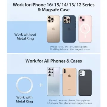 VICSEED MagSafe Car Mount with Strongest Magnet Power