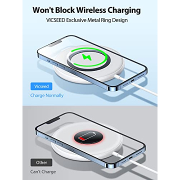 VICSEED MagSafe Car Mount with Strongest Magnet Power