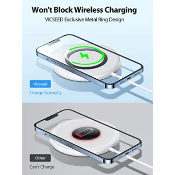 VICSEED MagSafe Car Mount with Strongest Magnet Power