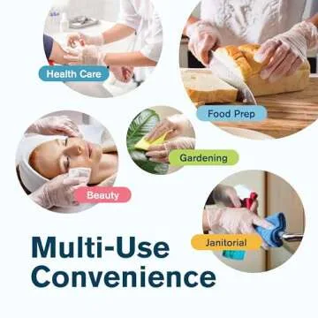 Ridex Disposable Gloves - 100 Count Clear Vinyl All-Purpose