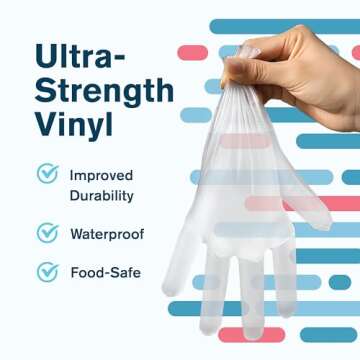 Ridex Disposable Gloves - 100 Count Clear Vinyl All-Purpose