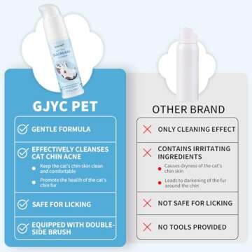 GJYC PET Cat Chin Acne Care Kit - Gently Removes Cat Chin Blackheads, Equipped with Cleansing Brush, Cruelty-Free, Nurtures Cat's Chin Softness and Freshness, 1.01 fl. oz