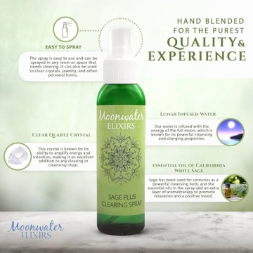 Sage Smudge Spray for Aura Cleansing & Protection