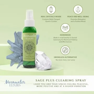 Sage Smudge Spray for Aura Cleansing & Protection
