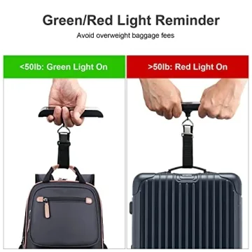 Travel Inspira Luggage Scale with Overweight Alert LCD Display