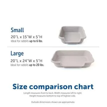 BunnyGoHere Rabbit Litter Box Misty Gray Color Large Size. Review Size Photo Prior to Ordering