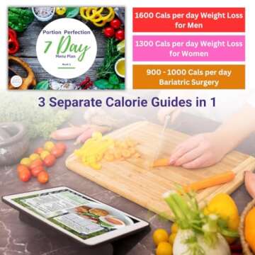 Portion Perfection MELAMINE 10” Portion Plates for Adults with Low-Calorie Meal Plan, Ideal Weight Control Products for Diabetes & Portion Control for Women & Men