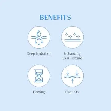 Bluelayer Double Water Cream - Hydrating Moisturizer for All Skin