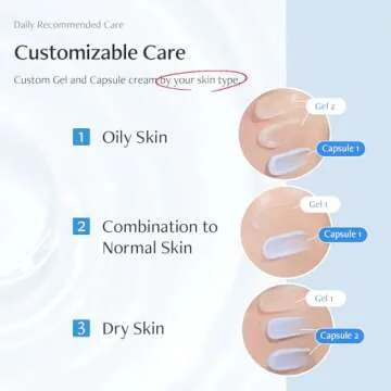 Bluelayer Double Water Cream - Hydrating Moisturizer for All Skin