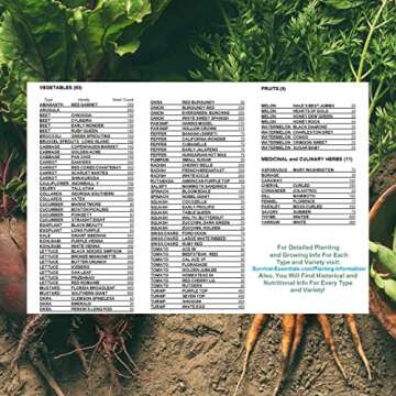 Garden Heirloom Seed Vault, 100 Variety, Over 17,500 Vegetable, Fruit, and Herbs Seeds, Non-GMO, Non-Hybrid, Plus Free Microgreens Kit