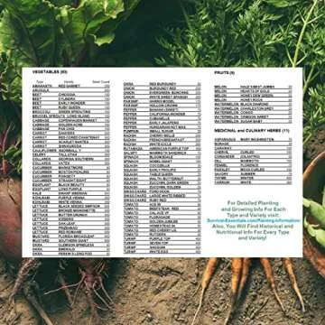Garden Heirloom Seed Vault, 100 Variety, Over 17,500 Vegetable, Fruit, and Herbs Seeds, Non-GMO, Non-Hybrid, Plus Free Microgreens Kit