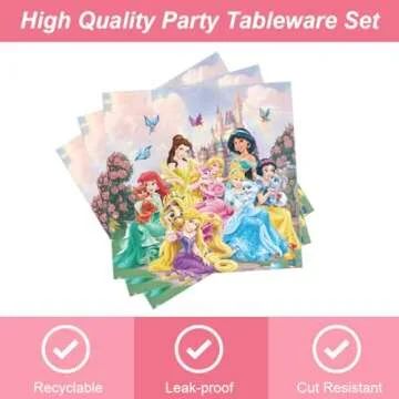 40Pcs Princess Party Supplies include 20 plates, 20 napkins for the Princess Birthday party Decoration