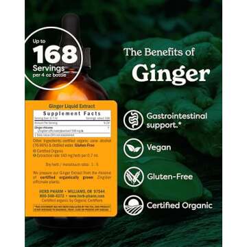 Herb Pharm Certified Organic Ginger Liquid Extract for Digestive Support - 4 Ounce