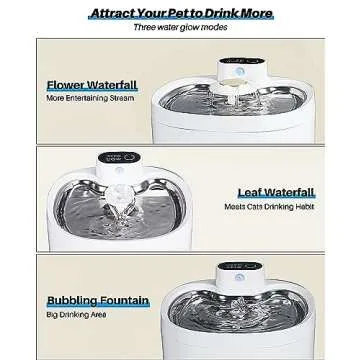 Pet Fountain 88oz/2.6L, Automatic Cat Water Smart Fountain Pet Water Dispenser with Replacement Filters for Cats Dogs and Multiple Pets - Water Level Window (White, Stainless Steel, Wireless)