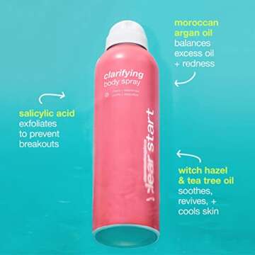 Dermalogica Bacne Spray - Body Acne Solution Spray