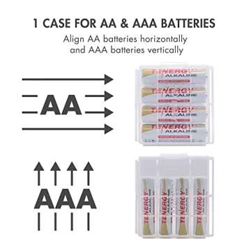 Tenergy 10 Pack Battery Storage Case for AA/AAA