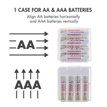 Tenergy 10 Pack Battery Storage Case for AA/AAA