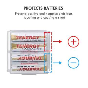 Tenergy 10 Pack Battery Storage Case for AA/AAA