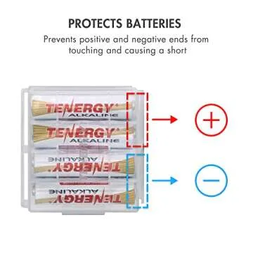 Tenergy 10 Pack Battery Storage Case for AA/AAA