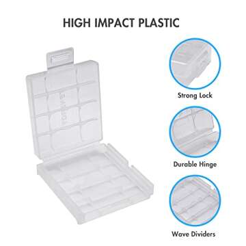 Tenergy 10 Pack Battery Storage Case for AA/AAA