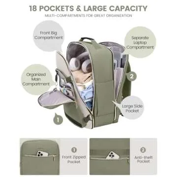 LOVEVOOK 40L Travel Backpack for Women & Men, Large Carry on Backpack for Airplanes with 3 Packing Cubes, TSA Personal Item Travel Bag fits 17" Laptop, Waterproof Travel Essentials Airline Approved