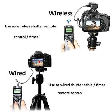 Pixel Timer Shutter Release TW283-N3 Wireless Remote Control for Canon Cameras