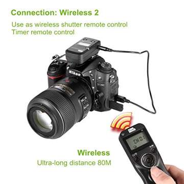 Pixel Timer Shutter TW283-N3 Remote Control for Canon Cameras