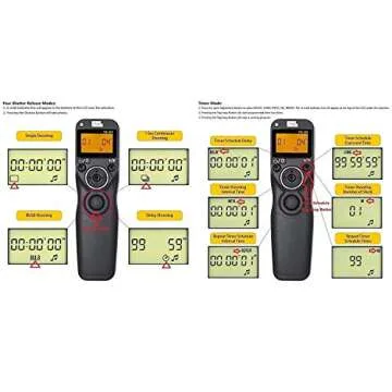 Pixel Timer Shutter TW283-N3 Remote Control for Canon Cameras