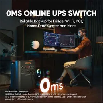 Jackery Solar Generator 5000 Plus Portable Power Station with 2x 500W Solar Panels and Smart Transfer Switch, 5040Wh Power Station, 7200W AC Output Solar Generator for Home Use, Emergency Backup