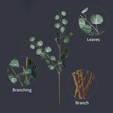 Melorca&Guilla Faux Eucalyptus Stems for Home Decor