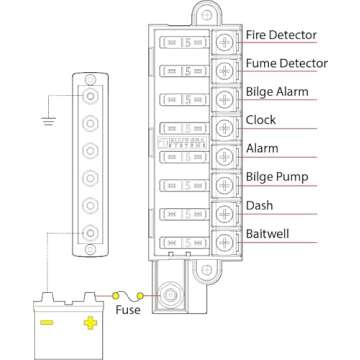 Blue Sea Systems 5046 ST Blade Fuse Block Compact 8 Circuit with Cover